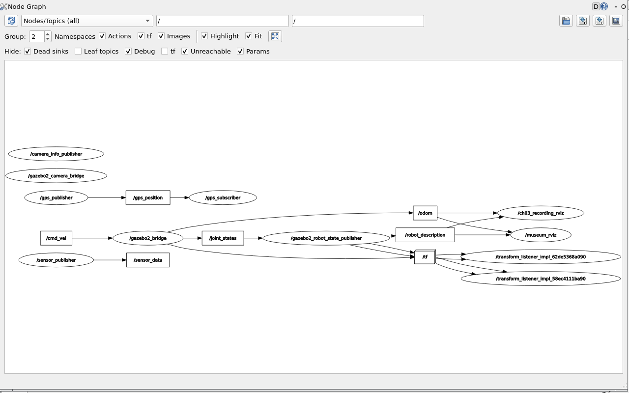 x86 rqt_graph 显示 COM260 GPS 发布者、话题与订阅者。